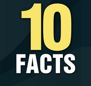 FTD Facts