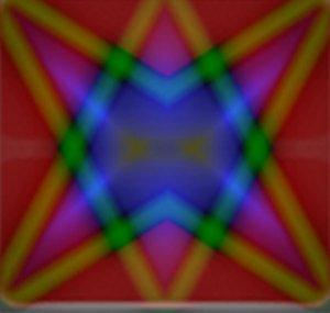 Vizzed Productions