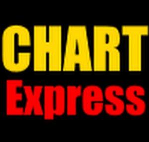 ChartExpress