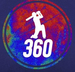 AB de Villiers 360