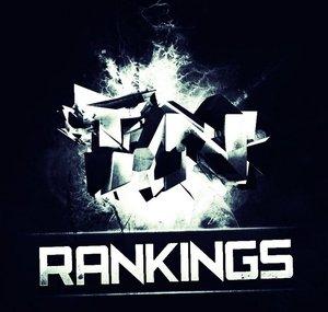 TNRankingsPSN