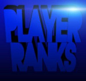 PlayerRanksMw2
