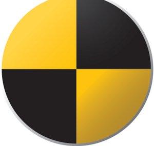 ANCAP Safety Ratings