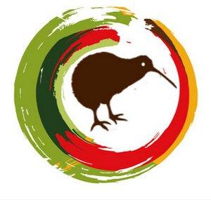 The kiwis