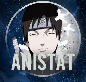 Anistat