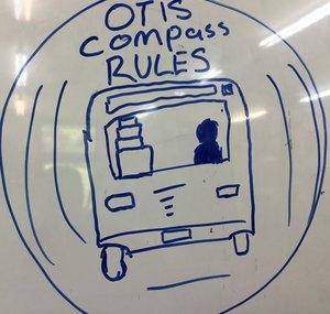 OTISCompassRULES