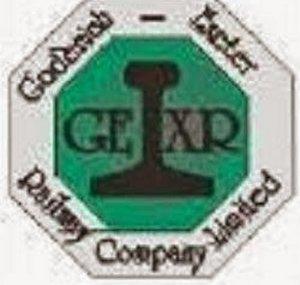 GEXR Guru