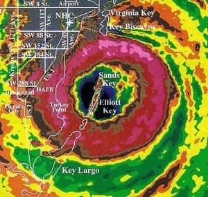 iCyclone