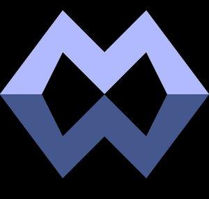 MotokosWorld