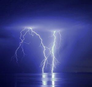 Triad Thunder