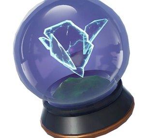 Dαnny α