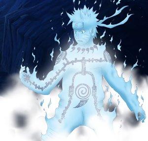 NaruAnimations
