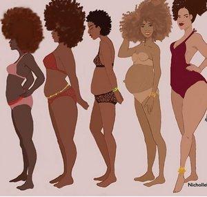 Melanated Chi