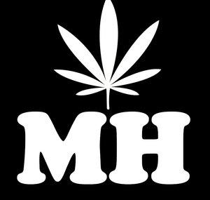 Melan Headz