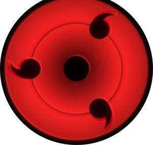 Suggest tutorials YOU want to see!