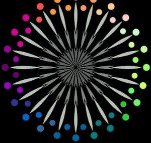 Simulation Fireworks Assoc.