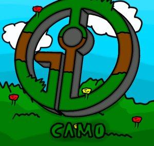 CTG