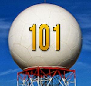 WeatherWar101 Team