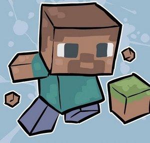 ItsYourCraft