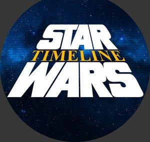 Star Wars Timeline