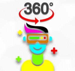 360 Videos!
