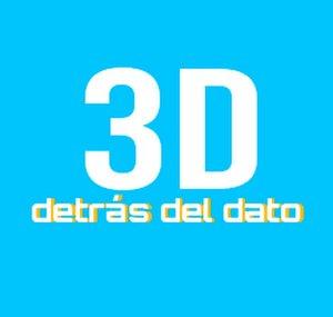 Detrás del Dato