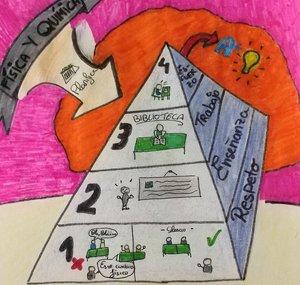 Acción-Educación