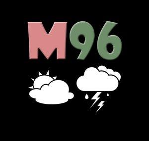 Martin96 - Meteo