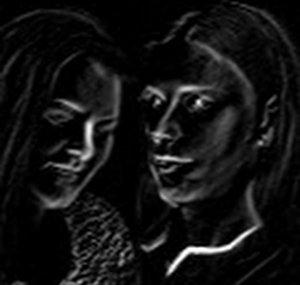 Angstkreis [Creepypasta]