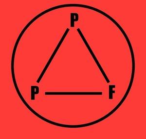 Prinque - vidéos interactives
