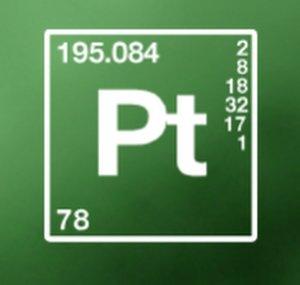 PeriodicPete
