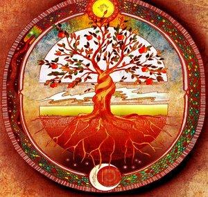 The Tree Of Knowledge