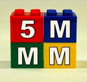 5MadMovieMakers