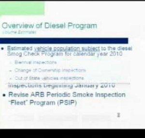 Bureau .of Automotive Repair