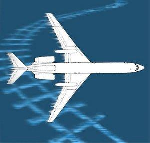 Planes at Moscow