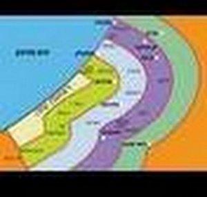 GushKatif4Ever