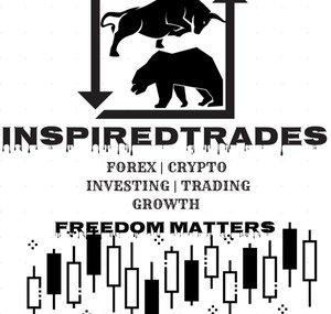 Inspired Trades
