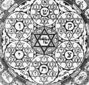 Judaism 101