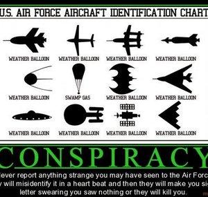 The Conspiracy Channel