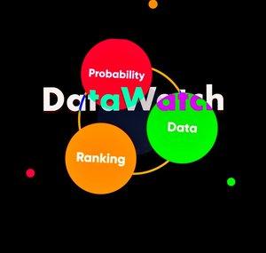 DataWatch