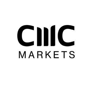 CMC Markets Canada