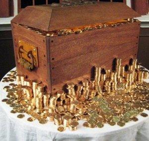 welostourgold