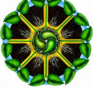Living Web Farms