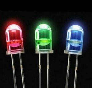 PlantLedLights