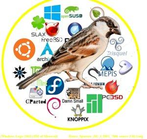 USBpowerify