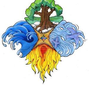 Forever Elements