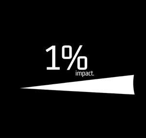 1% impact