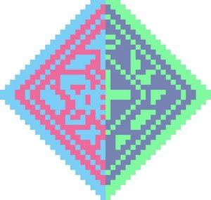 butter-fly network