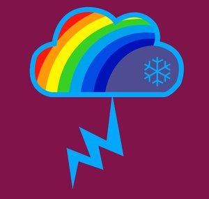 SEQ Weather