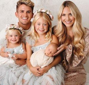 The LaBrant Fam